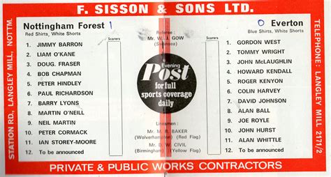 nottingham forest team sheet